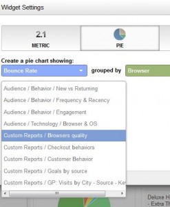 attach custom report dashboard widget