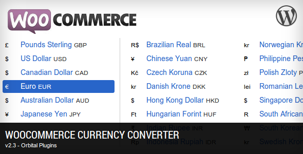 Currency Converter for Woocommerce